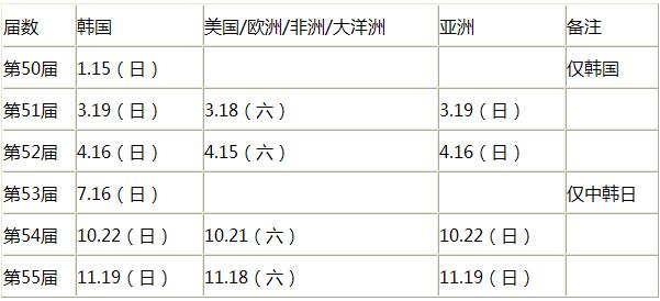 2017꺫TOPIKճ̹