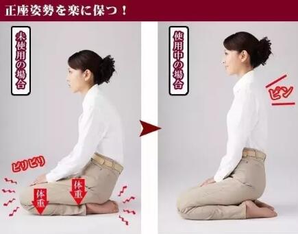 “罗圈腿”用日语怎么说?日本女生为何大部分“罗圈腿”?