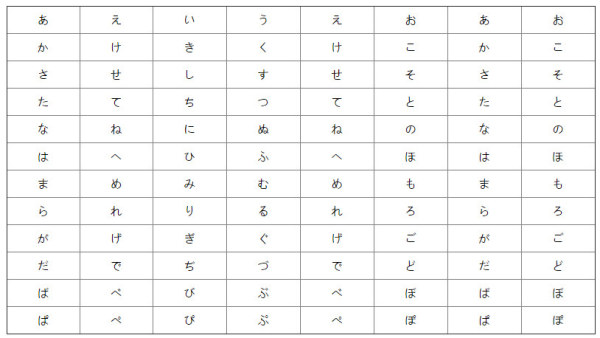 日语学习