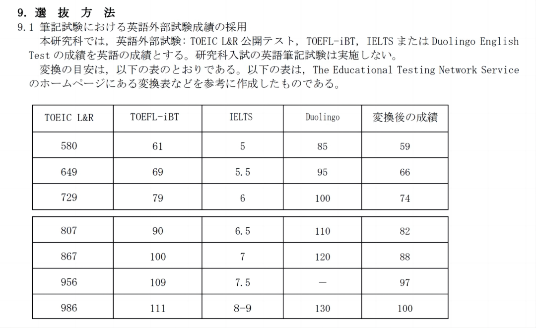 日语学习