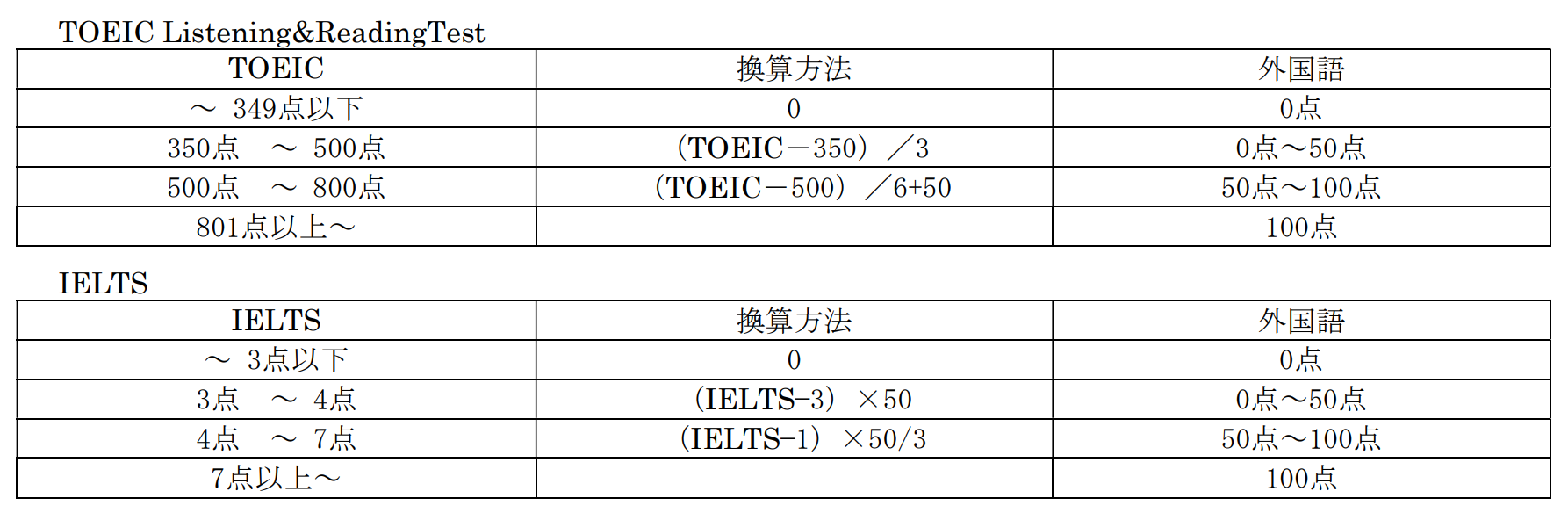 日语学习