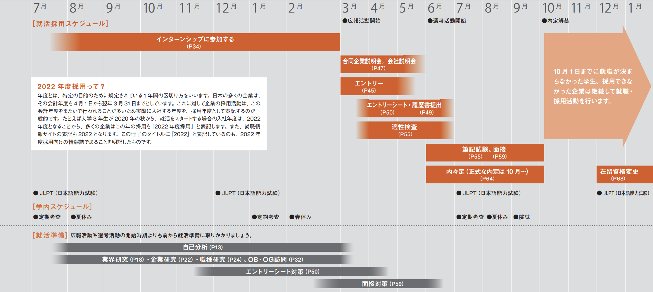 沈阳新干线日语培训 日语培训,日本留学