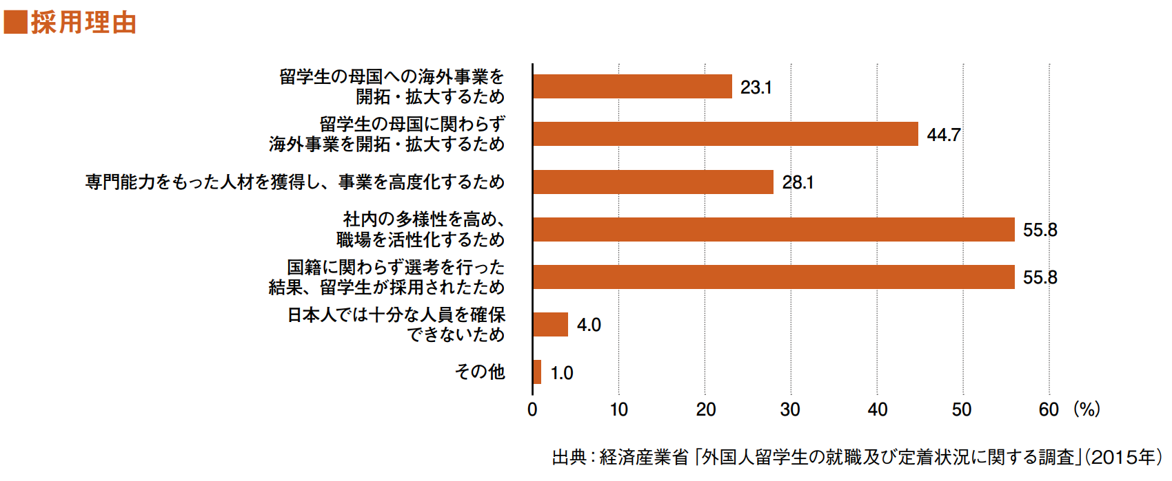 沈阳新干线日语培训 日语培训,日本留学