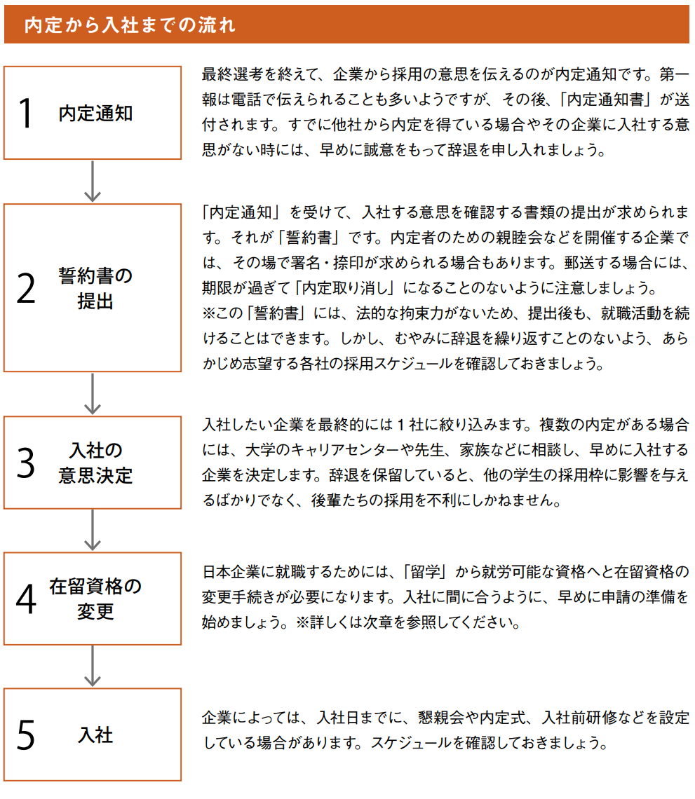 沈阳新干线日语培训 日语培训,日本留学