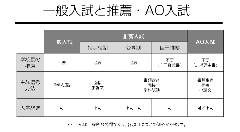 日语N2 沈阳新干线 日语培训 日语N2