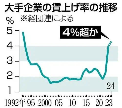 日语培训 日语N2 沈阳新干线 沈阳日语 日语N2 沈阳新干线