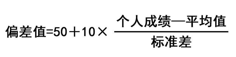 日语培训 日语学习 日本留学