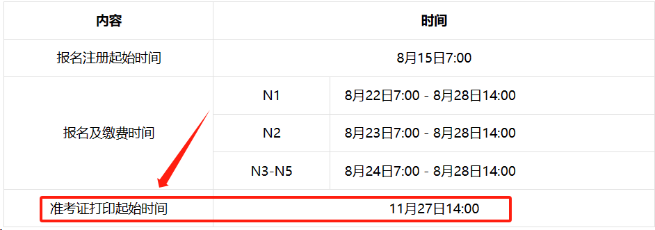 日语JLPT 日语培训 日语JLPT 日语培训
