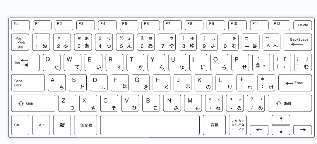 ѧϰ ѵ