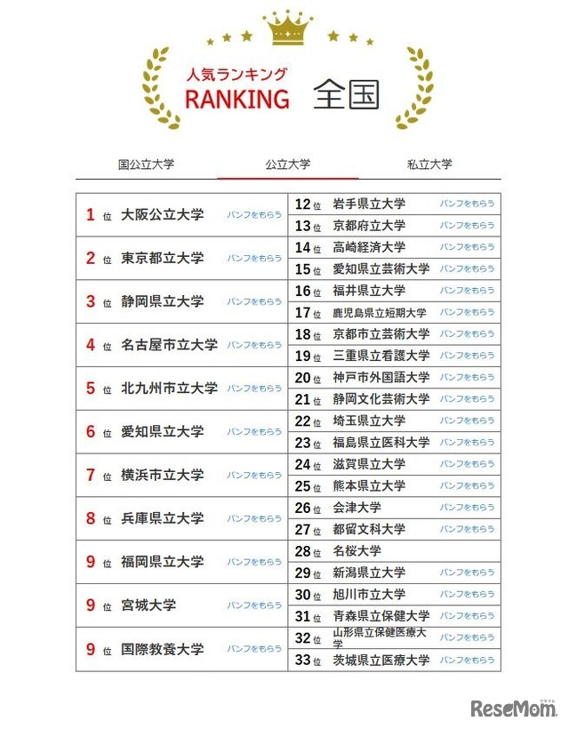 日语培训 日本留学 日语培训 日本留学