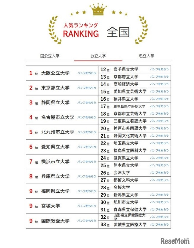 日语培训 日本留学