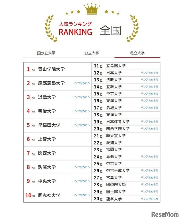 日语培训 日本留学