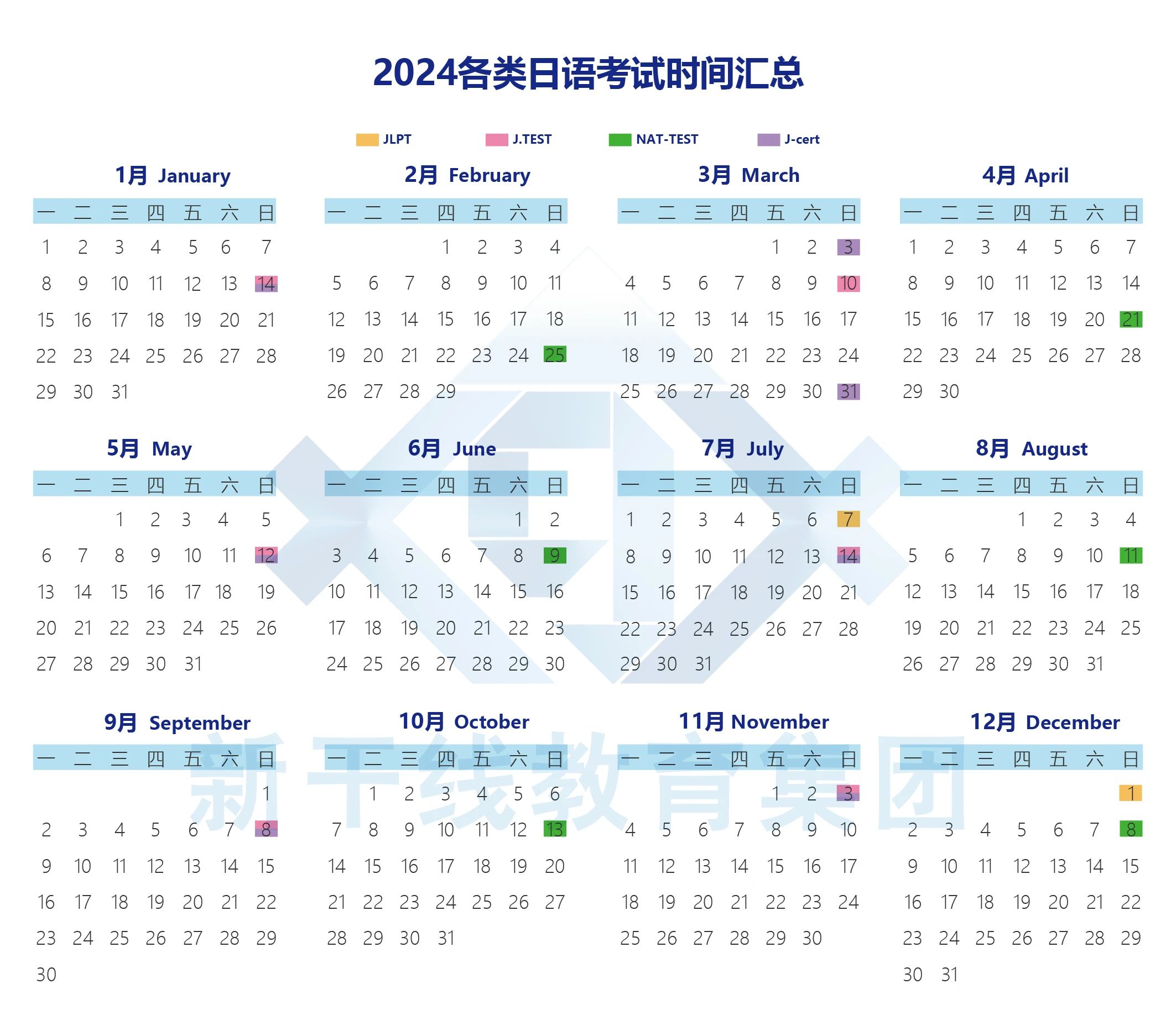 日语能力考 日语JLPT 日语学习 日语能力考 日语JLPT 日语学习