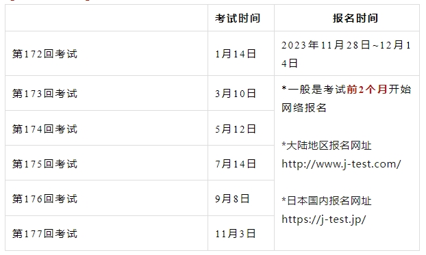 日语能力考 日语JLPT 日语学习 日语能力考 日语JLPT 日语学习