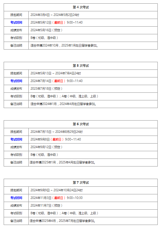 日语能力考 日语JLPT 日语学习 日语能力考 日语JLPT 日语学习