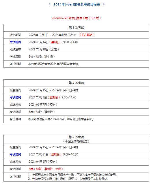 日语能力考 日语JLPT 日语学习 日语能力考 日语JLPT 日语学习