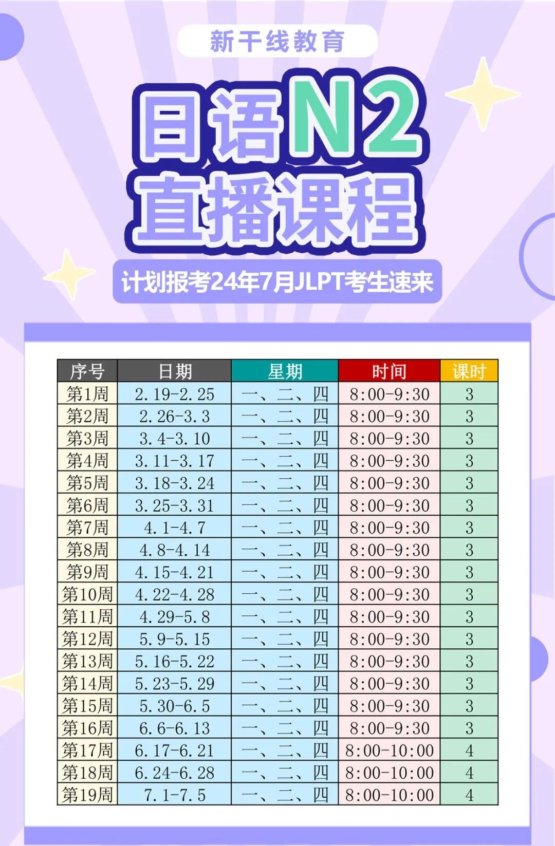 日语培训