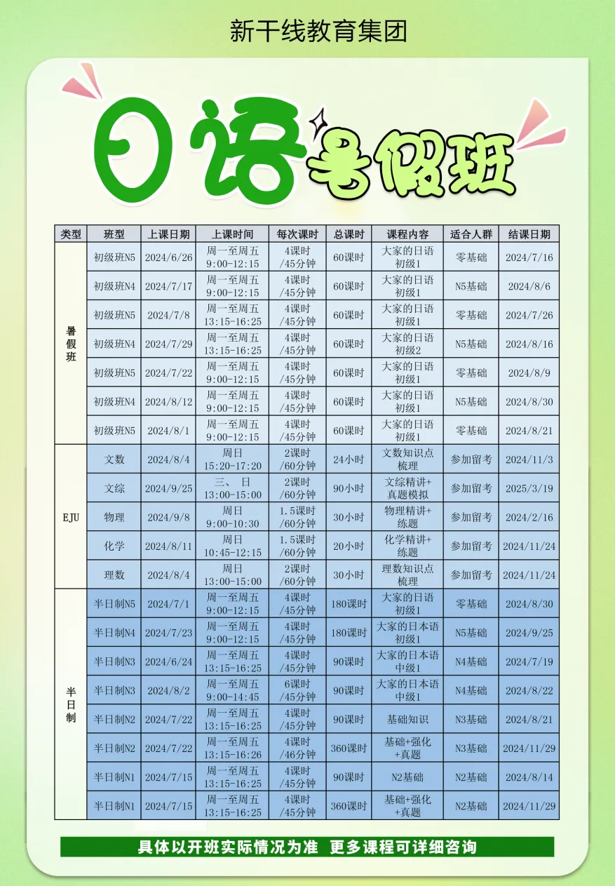 日语学习 新干线日语