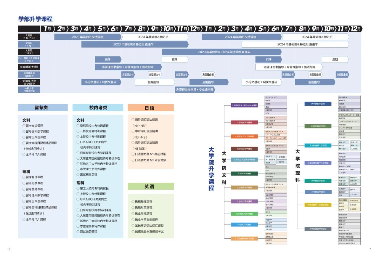共立日语学院