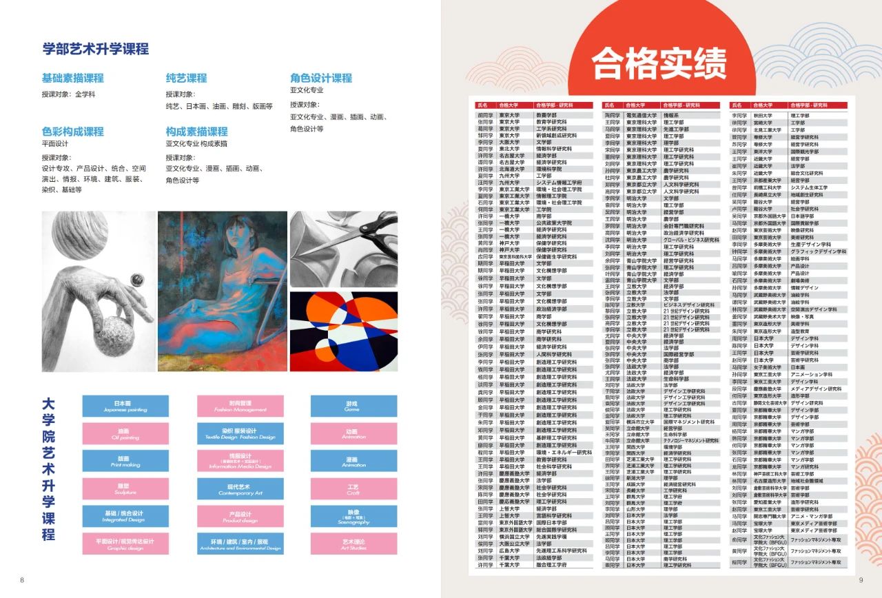 共立日语学院