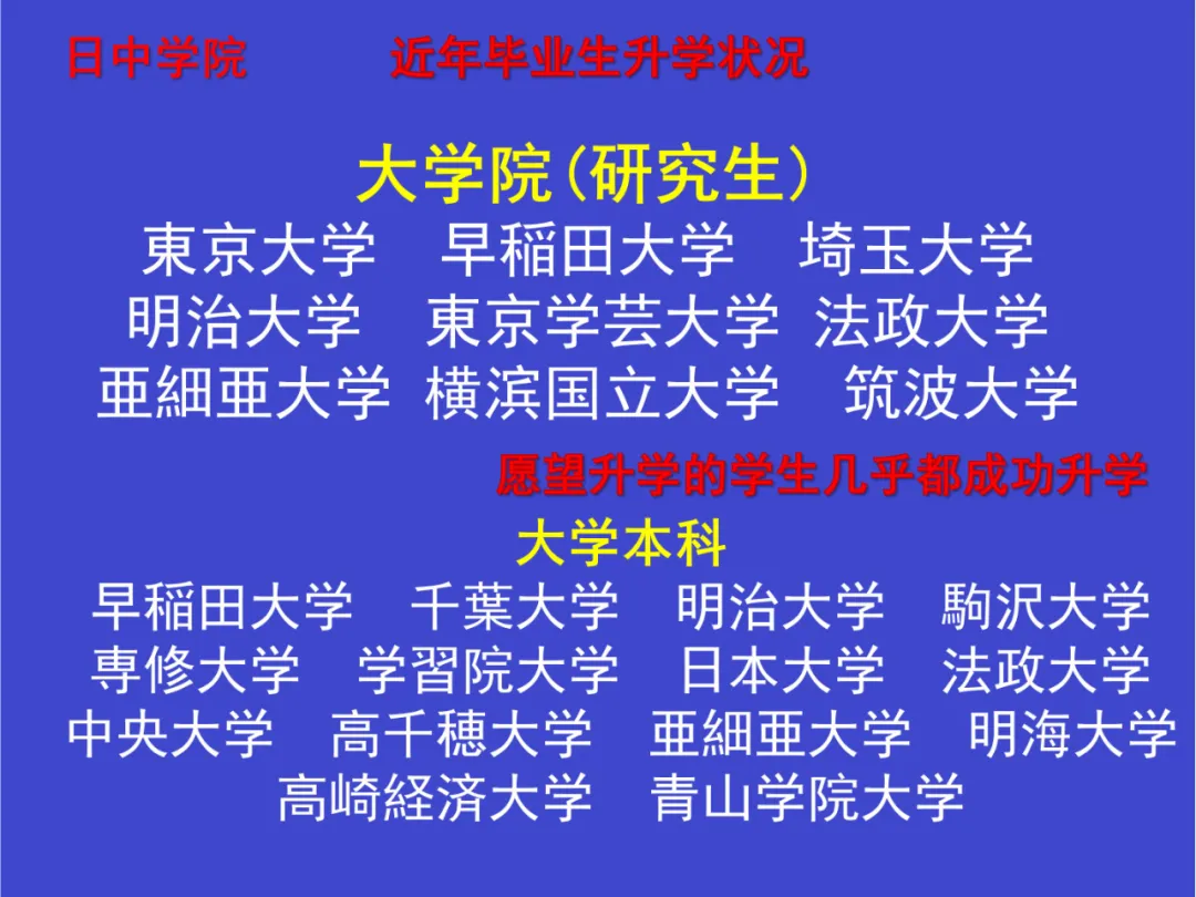 日本语言学校