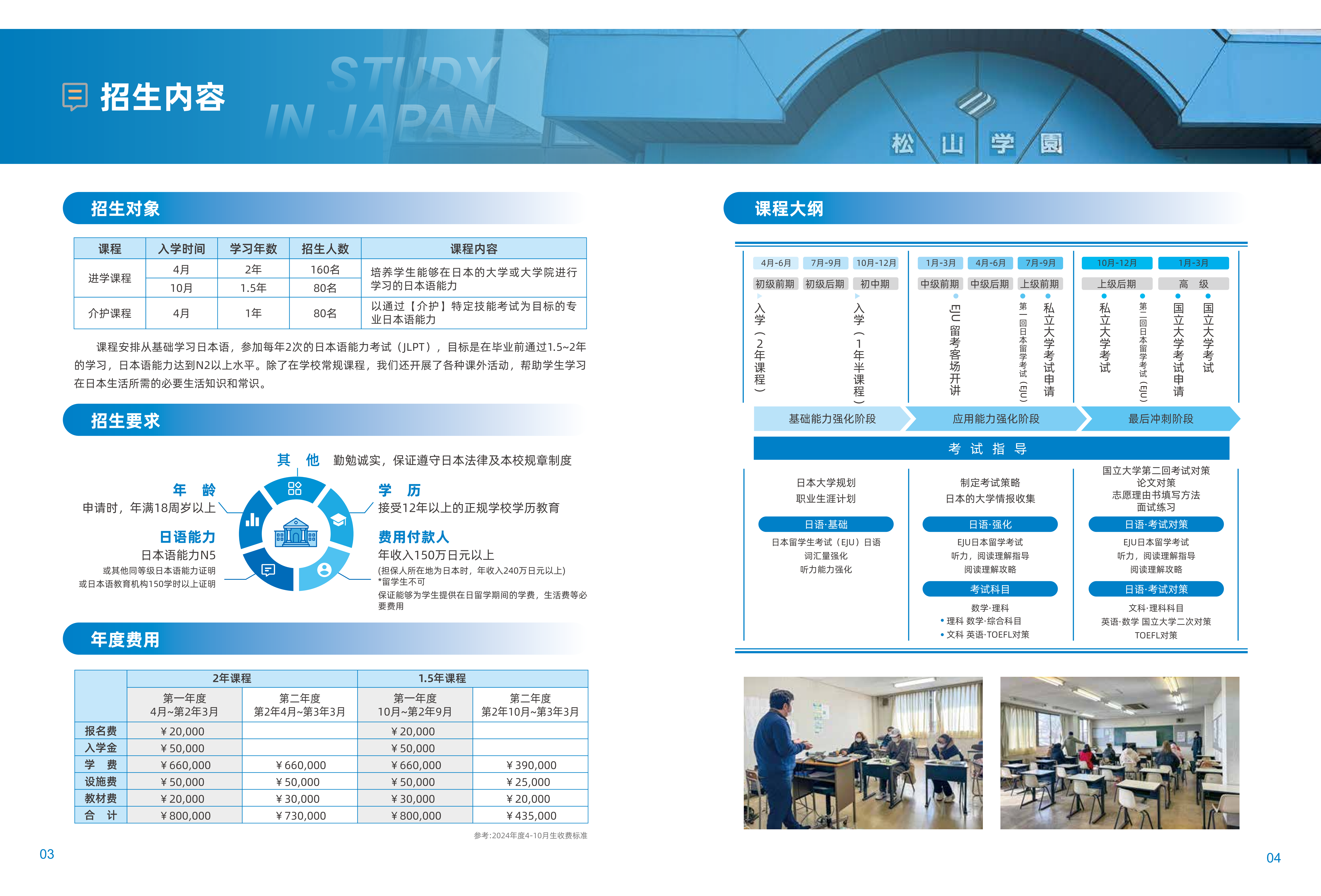 日本语言学校 新干线