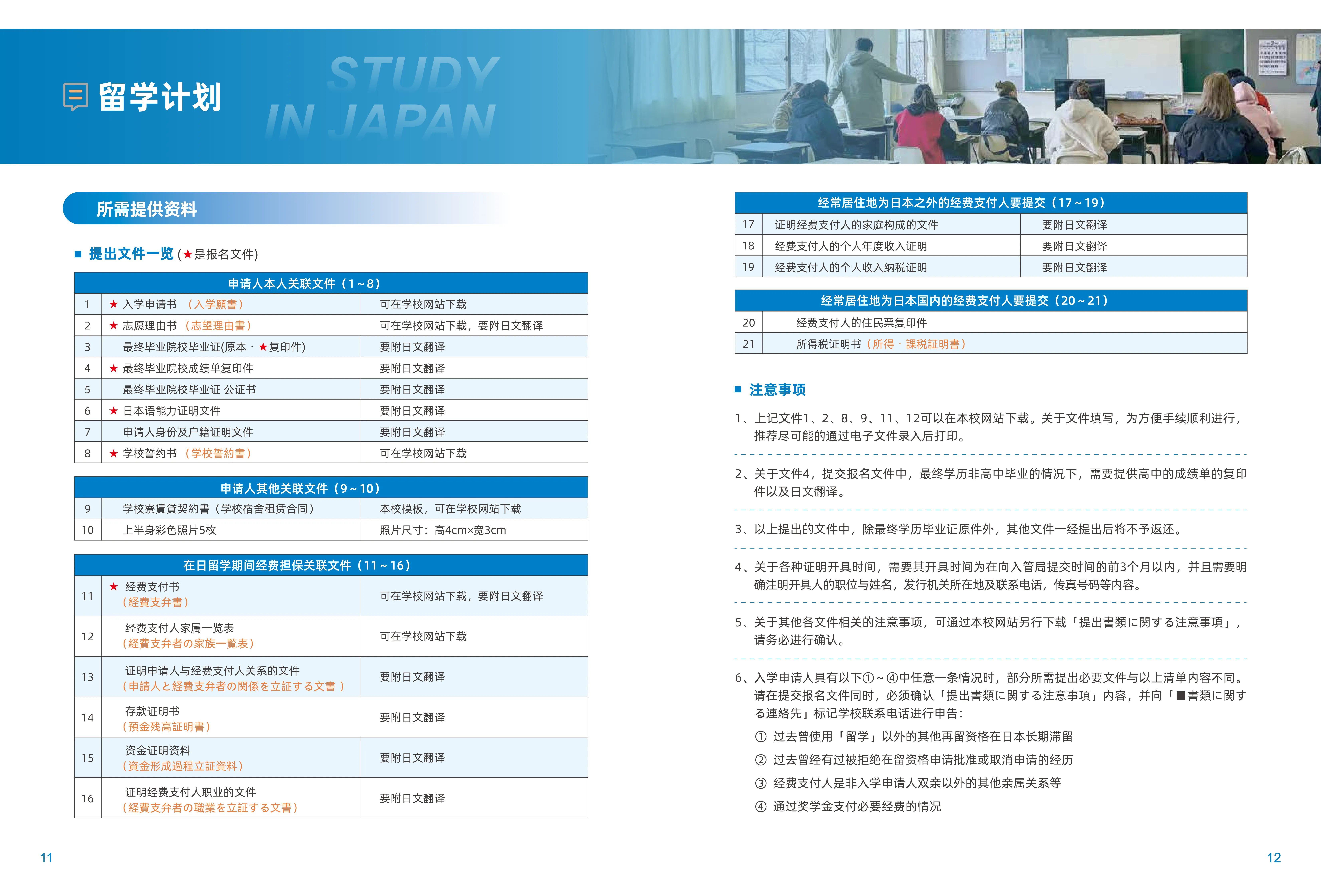 日本语言学校 新干线