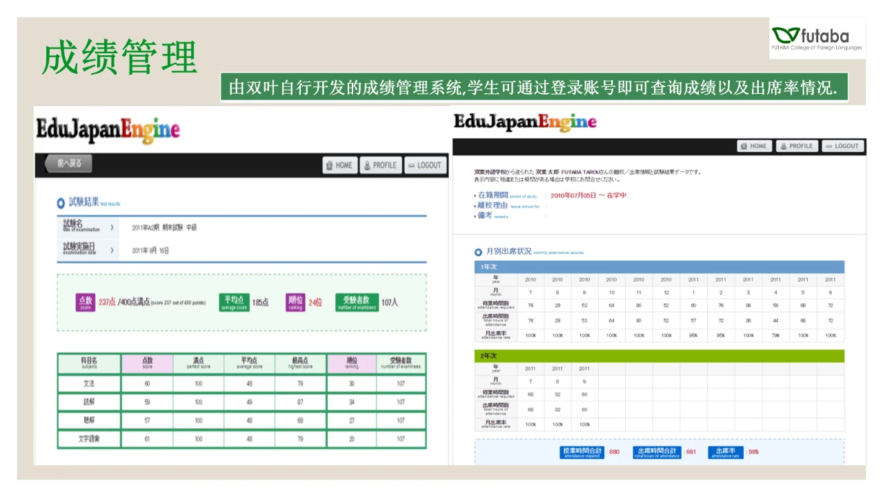 日本语言学校