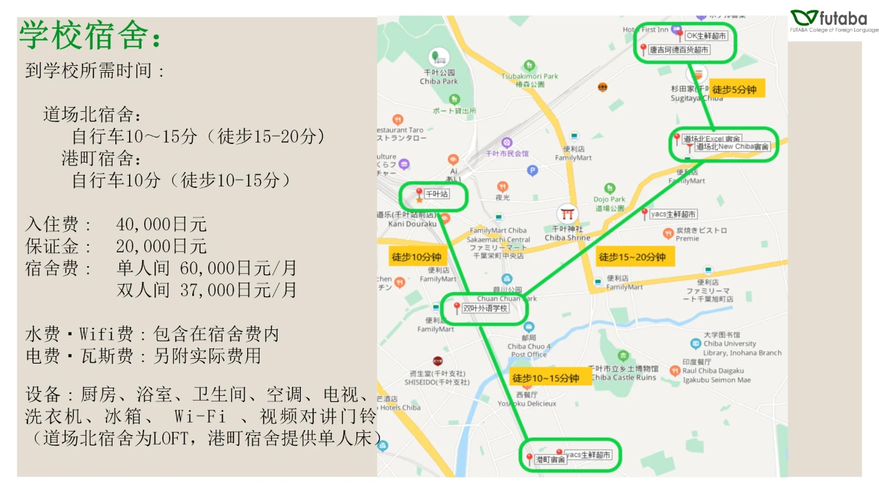 日本语言学校