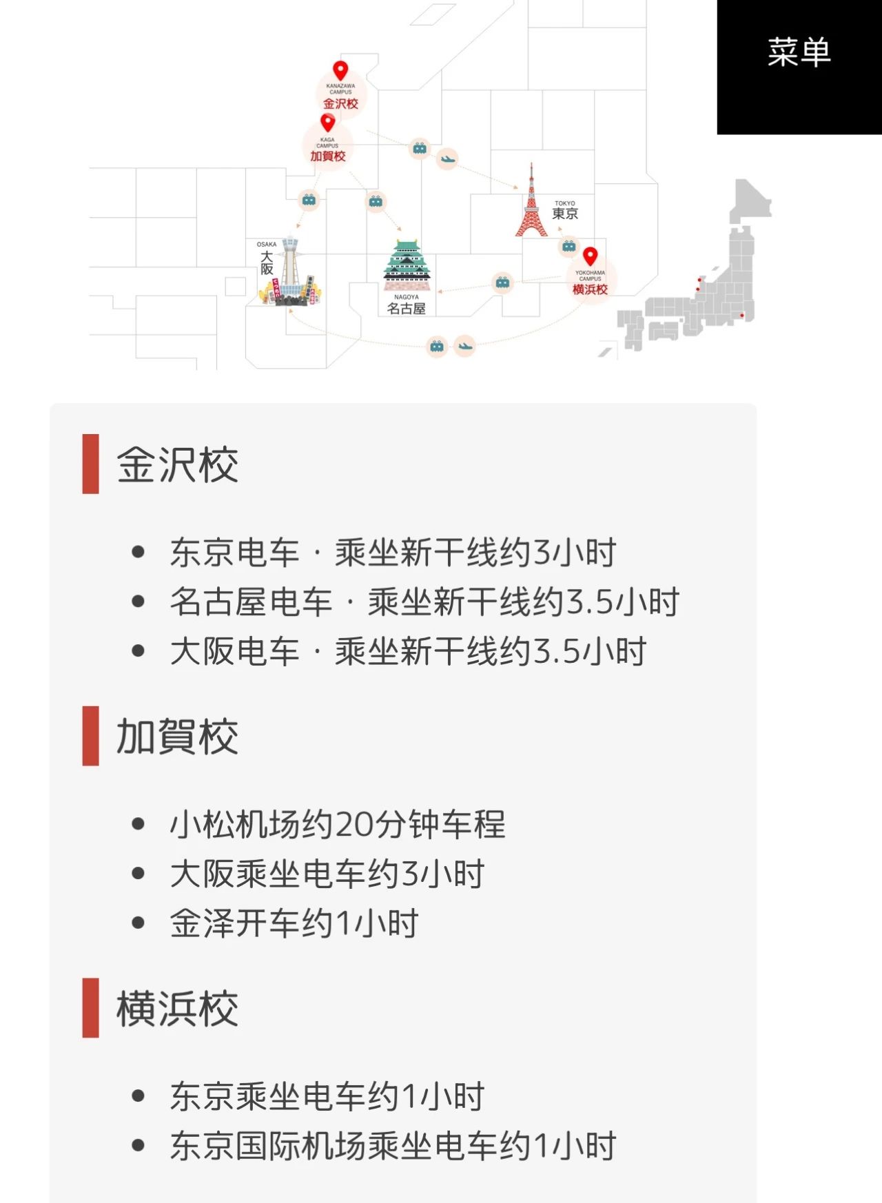 专门学校ALICE学园