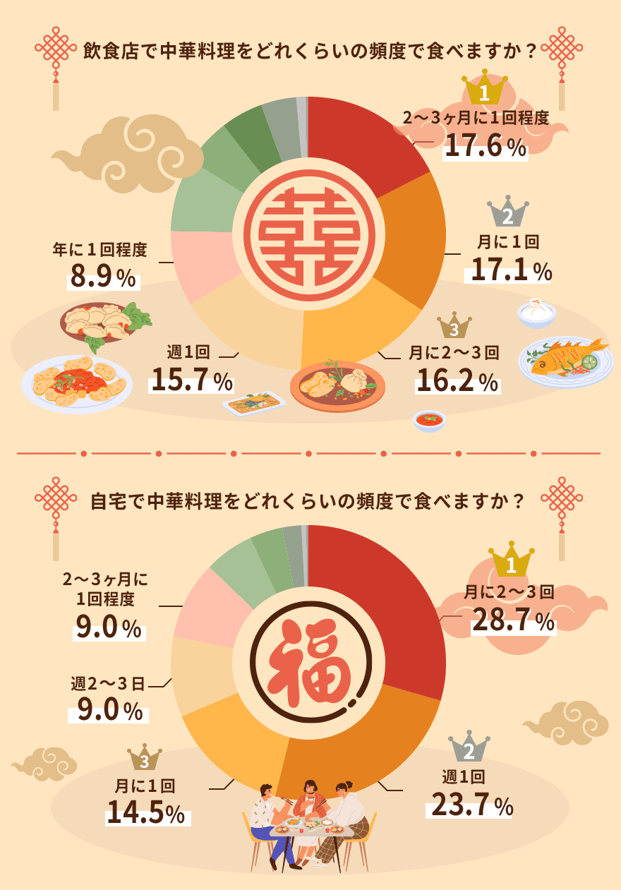 新干线教育