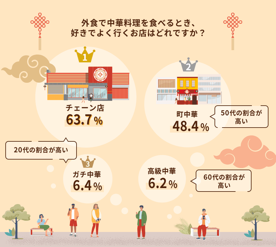 新干线教育