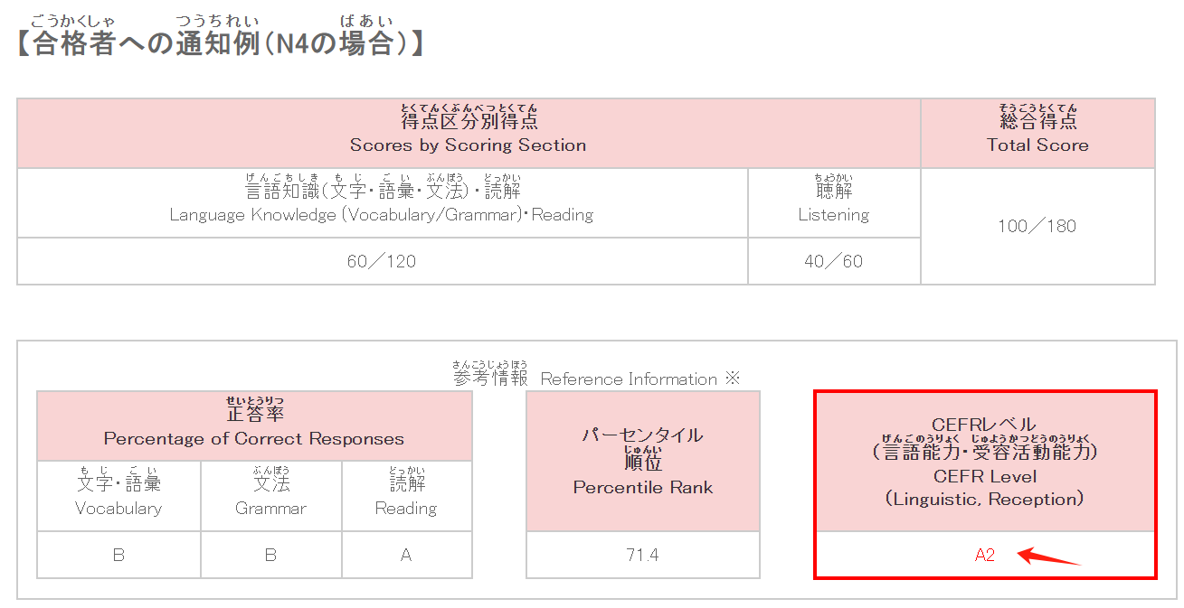 新干线日语培训