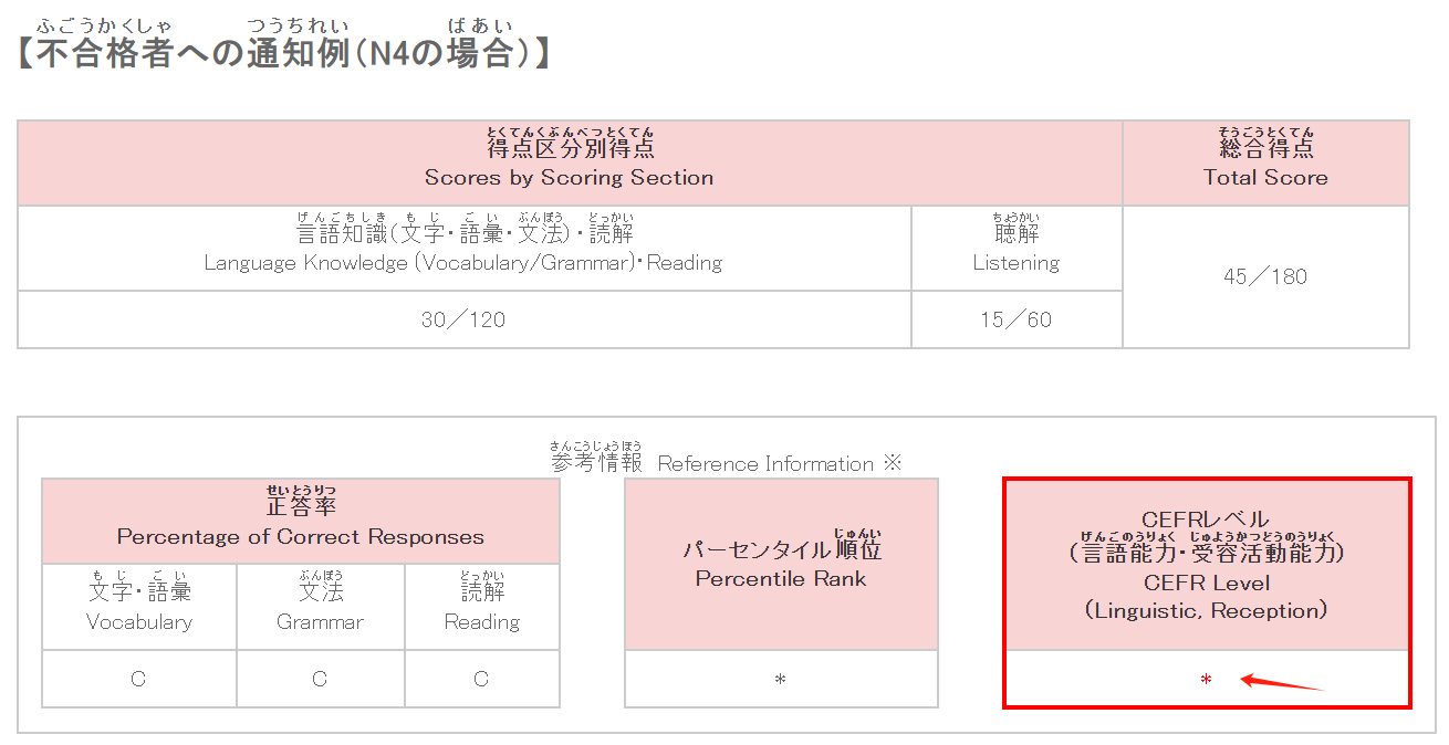 新干线日语培训