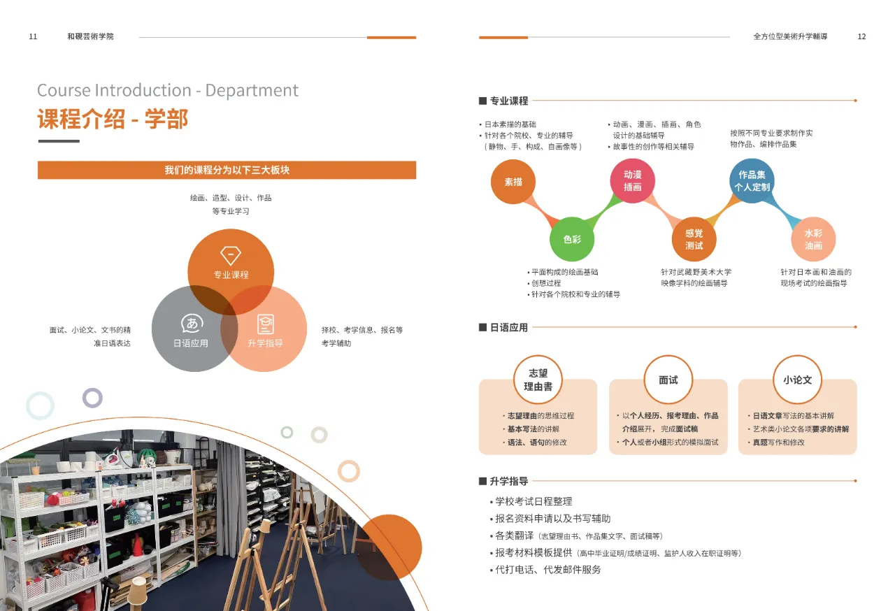 和砚艺术学院