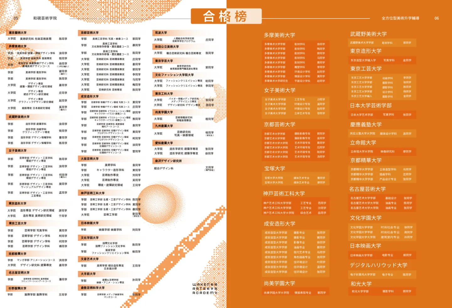 和砚艺术学院