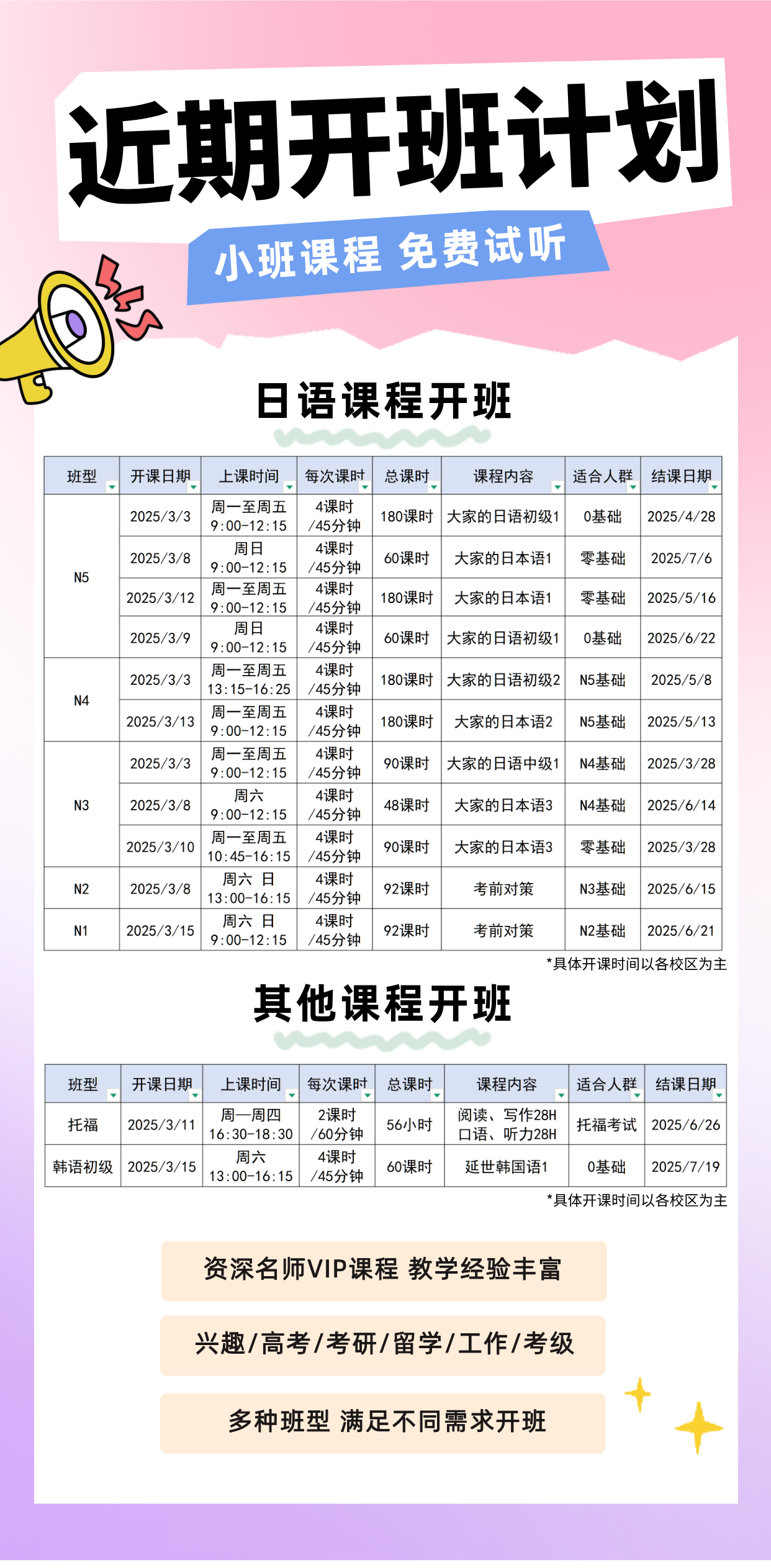新干线日语培训学校