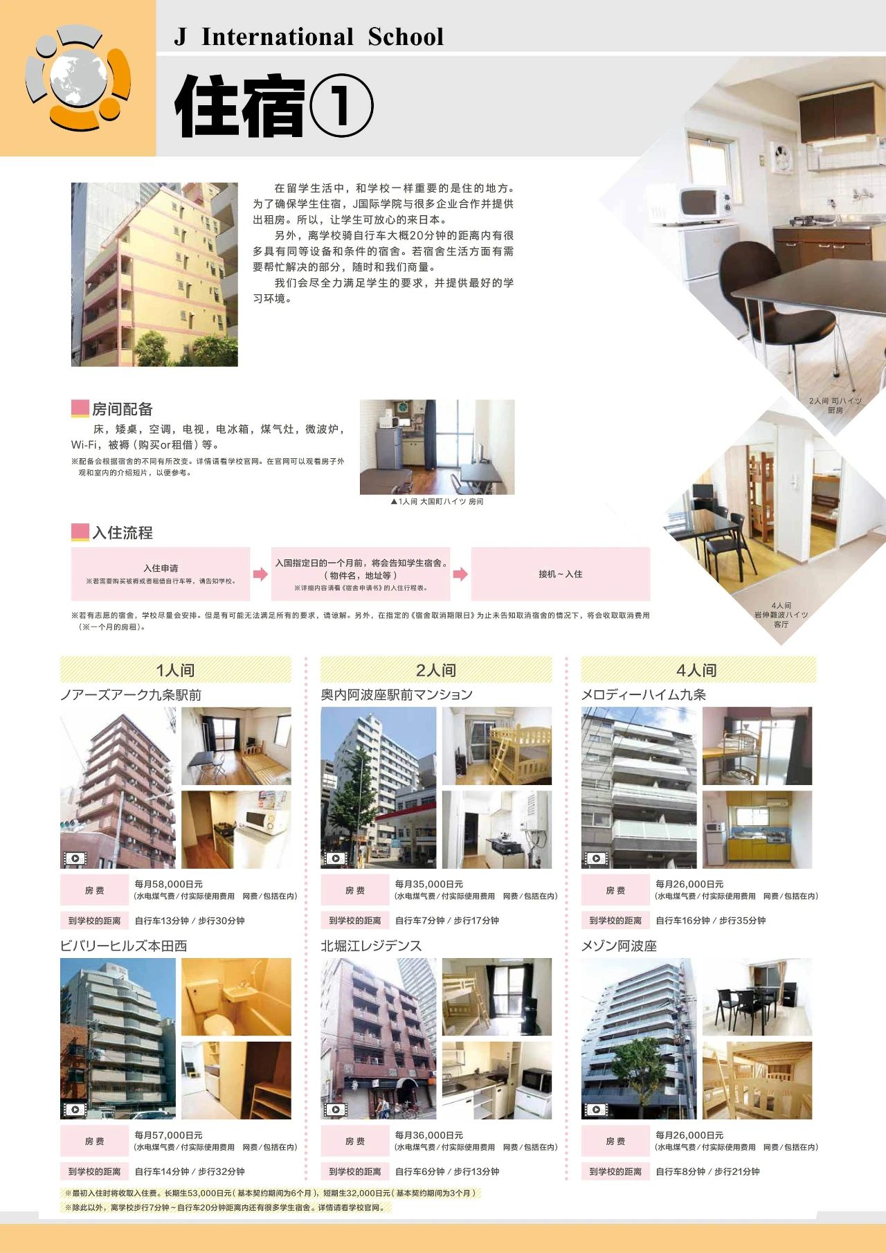 J国际学院