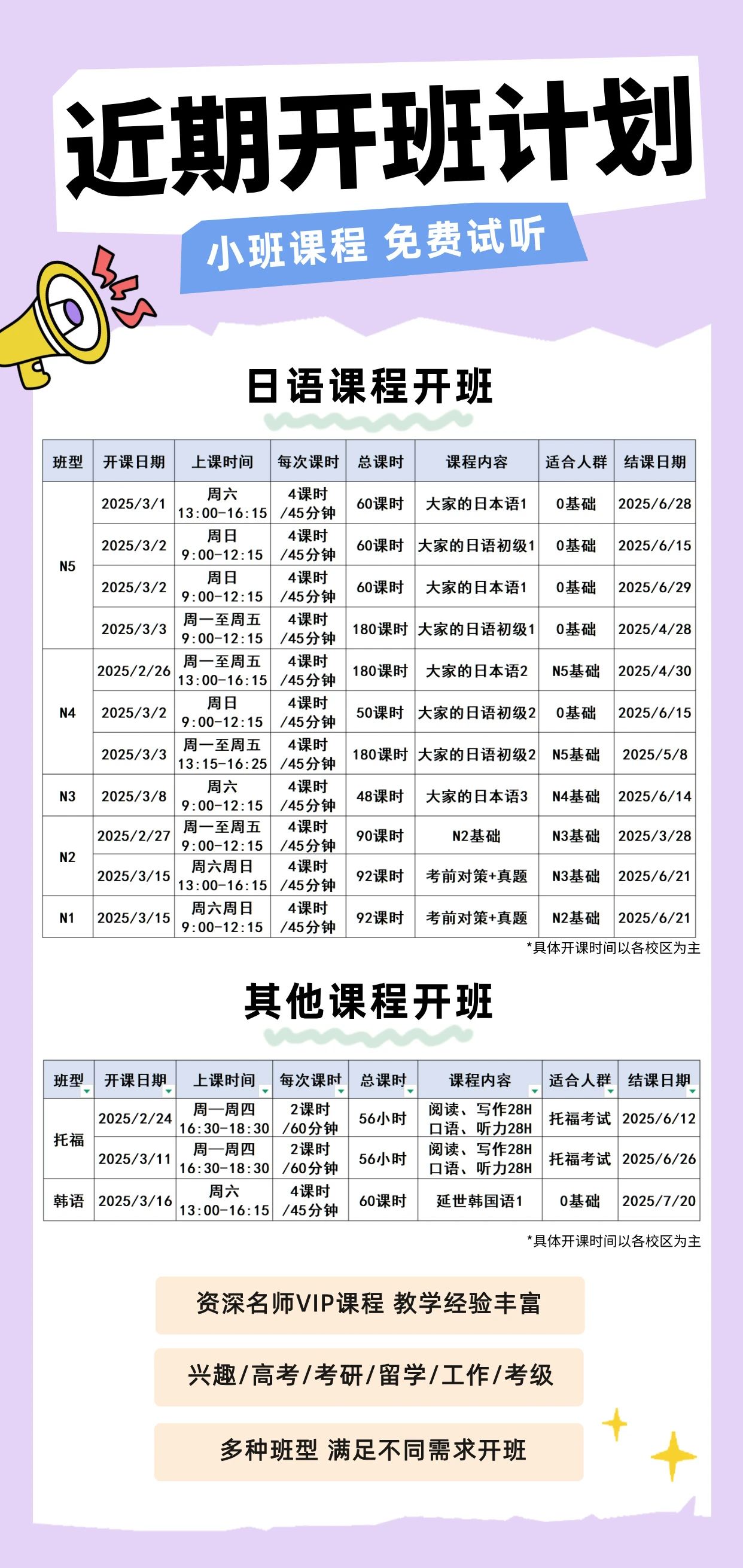 新干线日语培训
