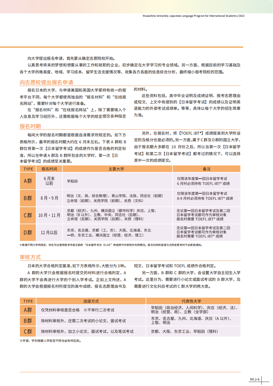 武藏野大学别科