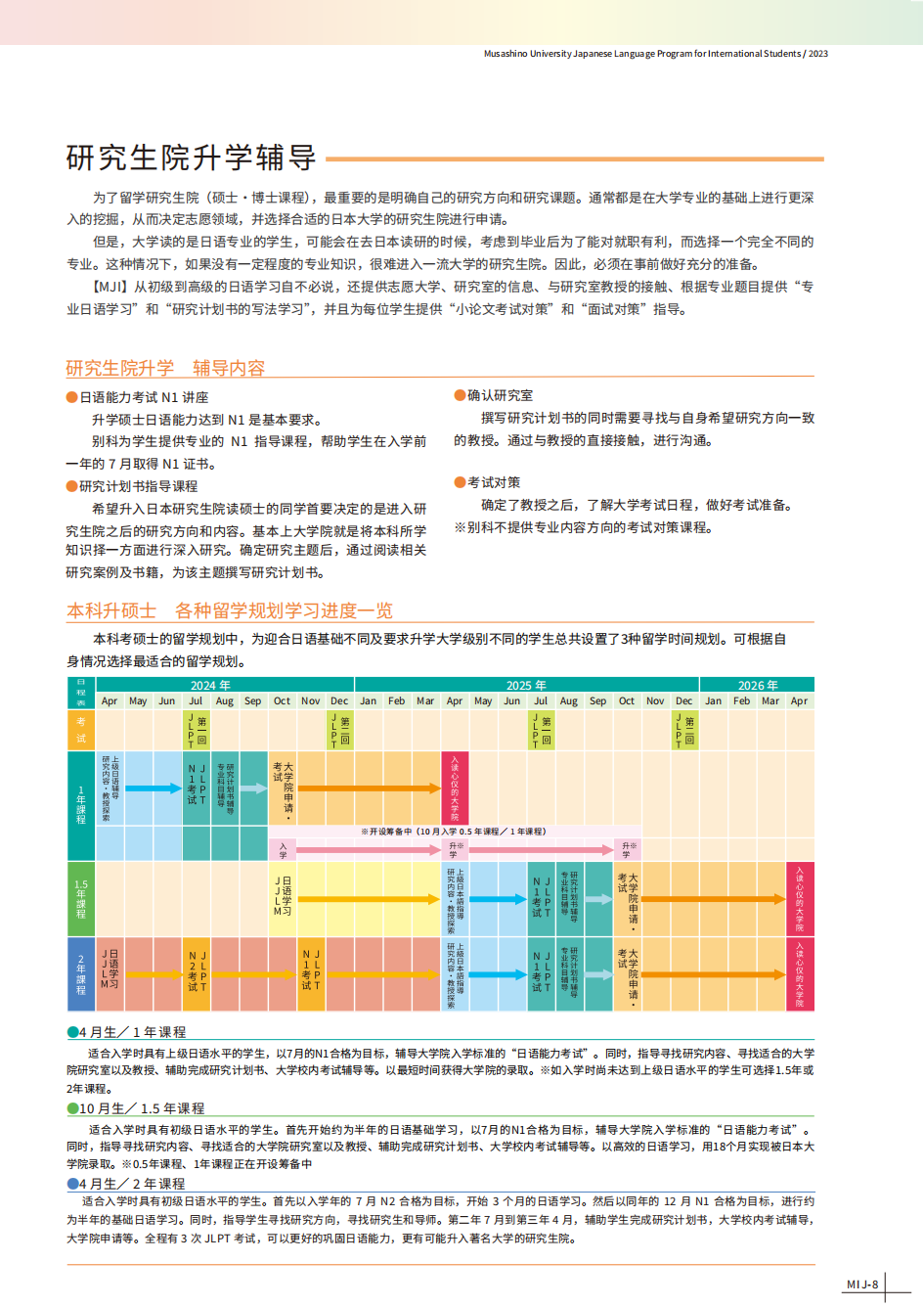 武藏野大学别科