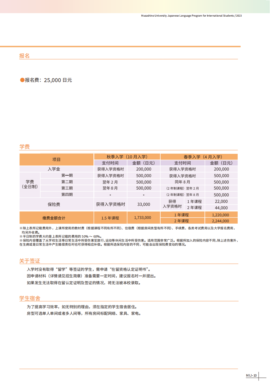 武藏野大学别科