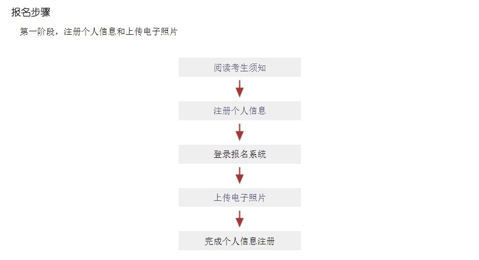 日语能力考