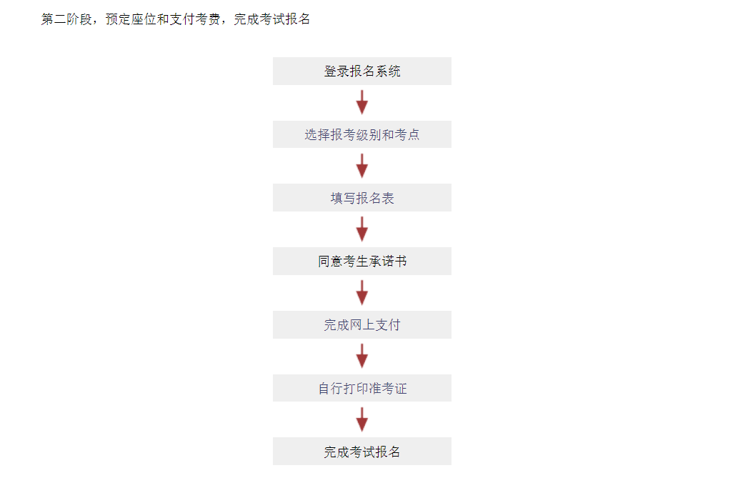 日语能力考