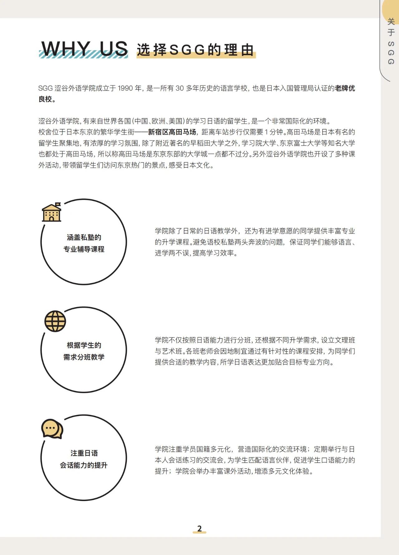 知日学园/涩谷外语学院/知日塾