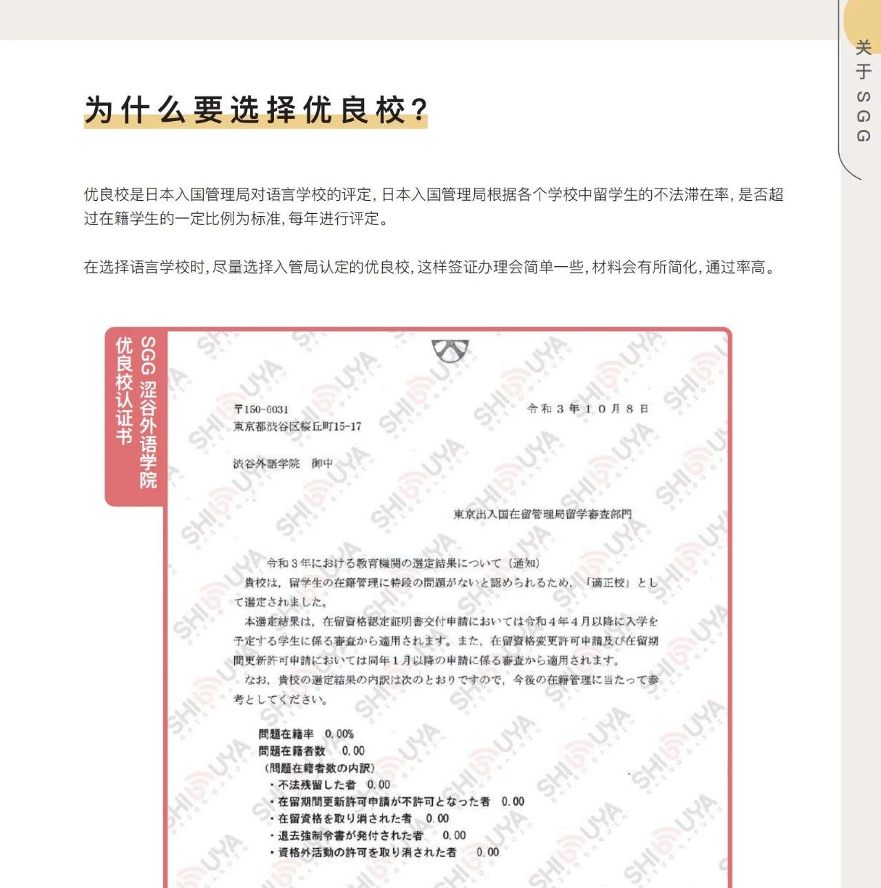 知日学园/涩谷外语学院/知日塾