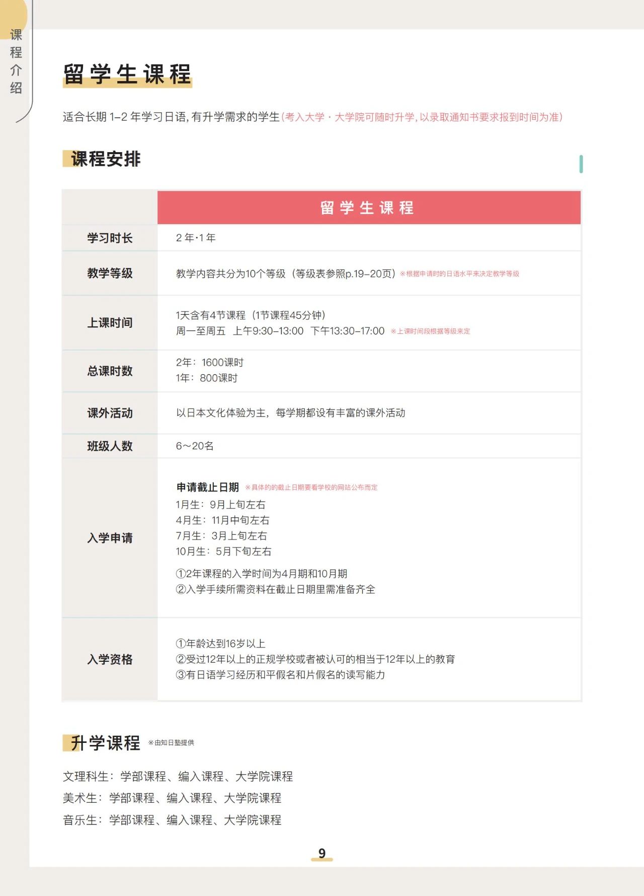知日学园/涩谷外语学院/知日塾