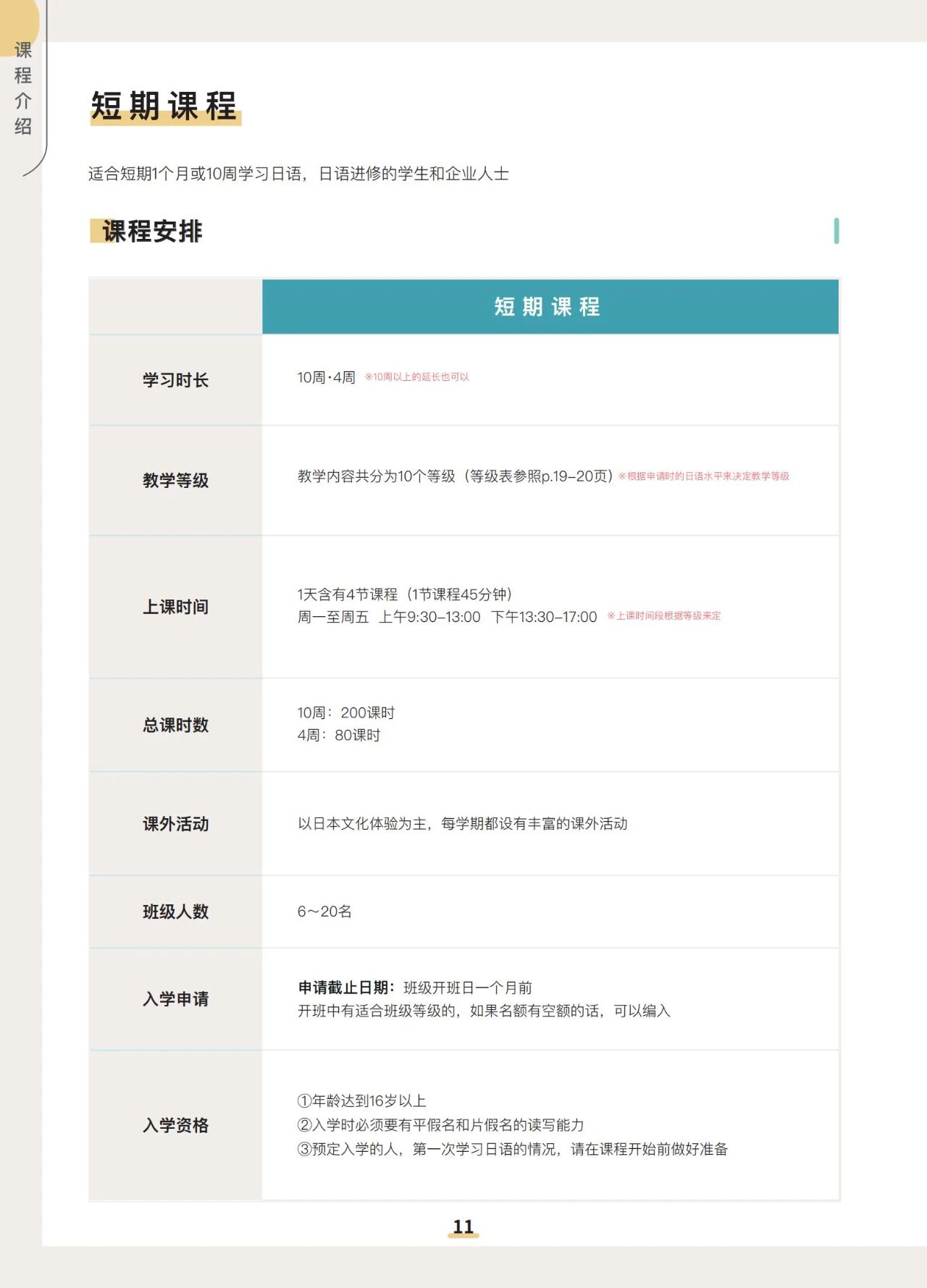 知日学园/涩谷外语学院/知日塾