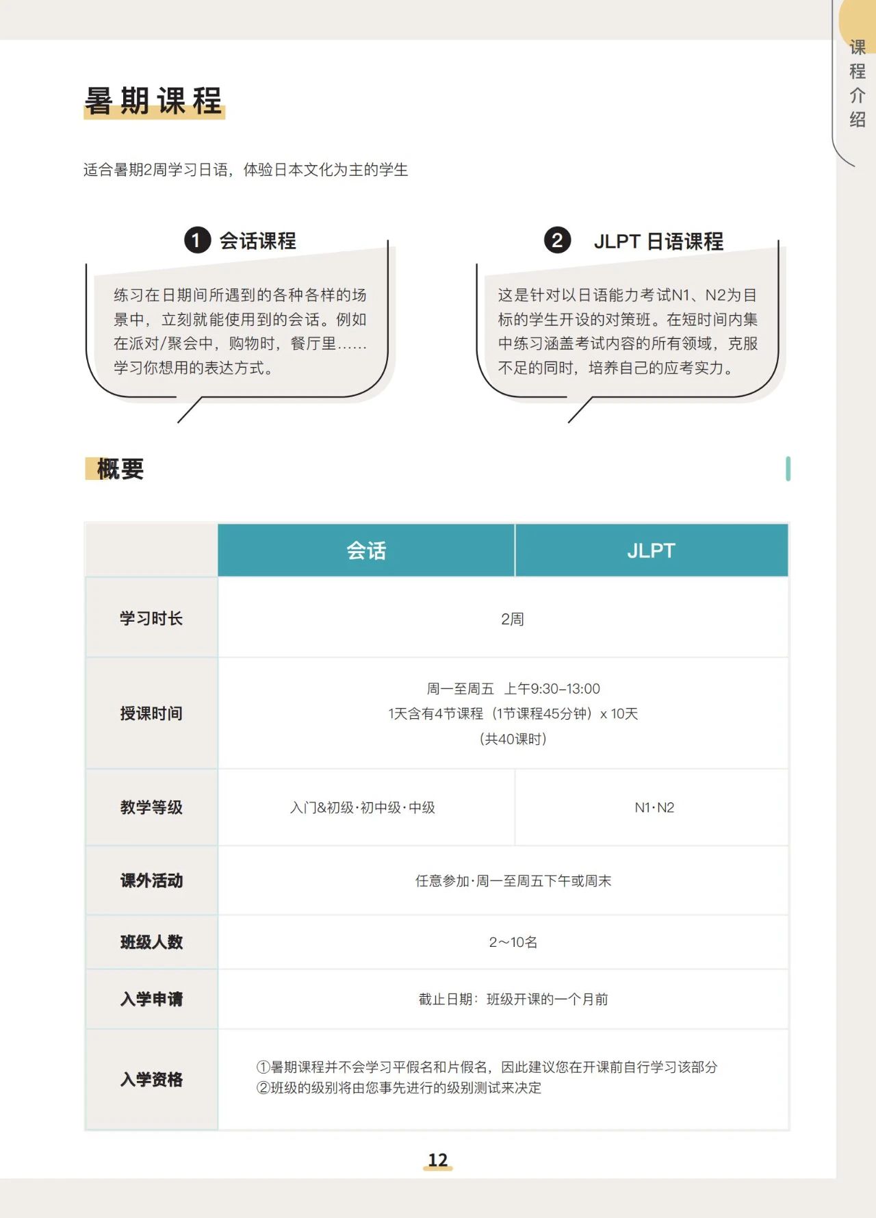 知日学园/涩谷外语学院/知日塾
