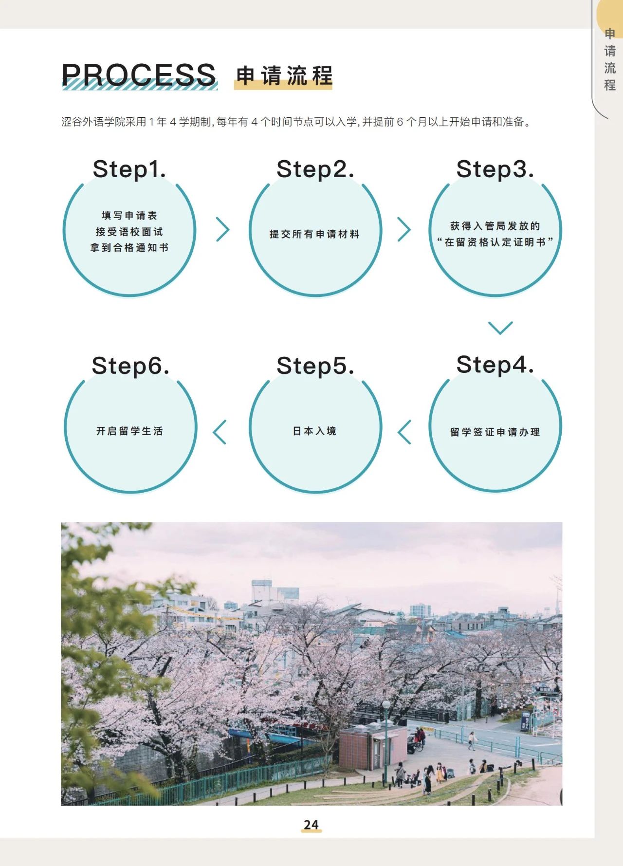 知日学园/涩谷外语学院/知日塾